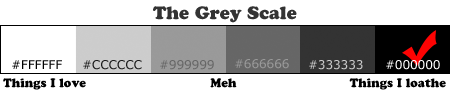 Shades of Grey: Customer Service FAIL